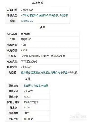 华为畅享10手机参数怎么查看