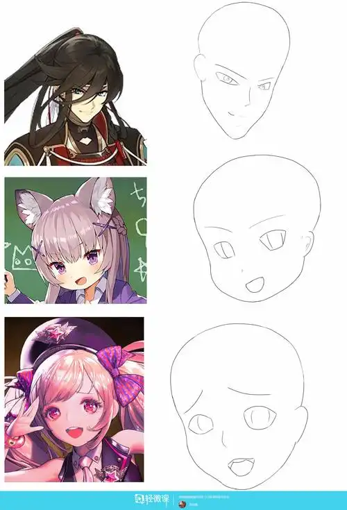 动漫插画基础——不同比例脸部练习