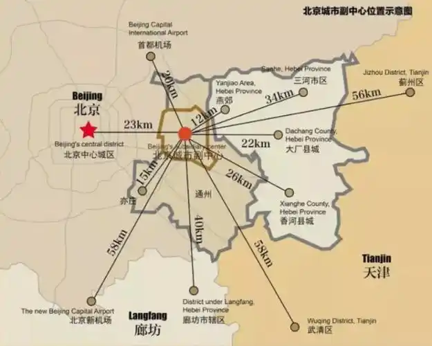 北三县(三河,大厂,香河)距离北京城市副中心示意图 图源:网络