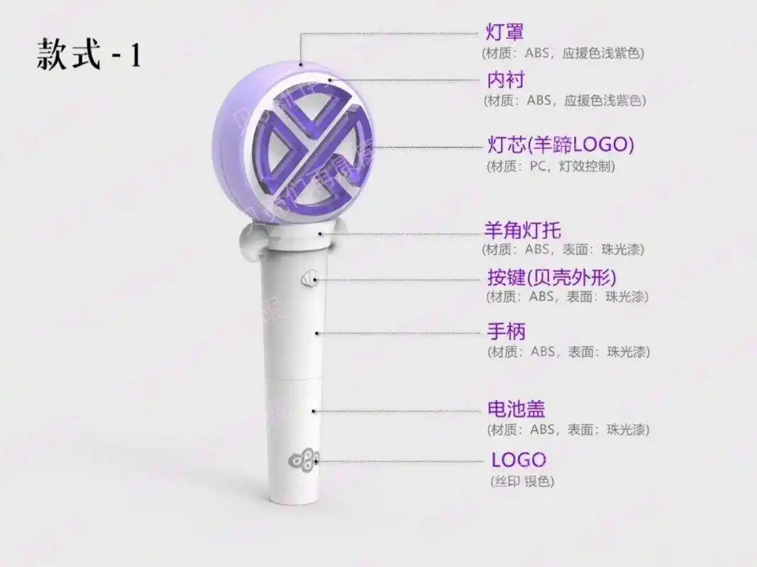 张艺兴让粉丝挑应援棒款式 啊啊啊啊