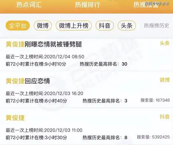 结果竹篮打水_黄俊捷_网友_同年