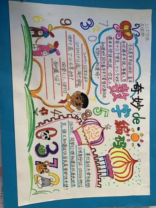 丰富多彩的校园活动———安阳市翰林小学三年级数字编码手抄报作品