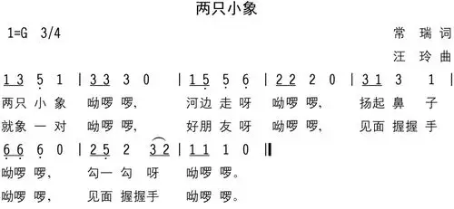 9) 写美篇家长:两只小象见面后发生了哪些有趣的事? 4.
