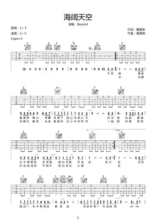 海阔天空吉他谱_beyond_c调指法六线谱_原版编配_玩吉他