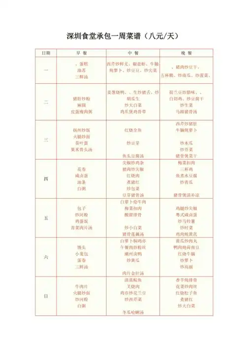 企业员工食堂菜谱