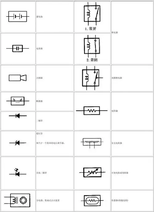 电路图符号大全