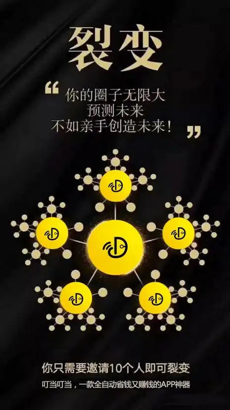 如何25天达到合伙人团队裂变2345人