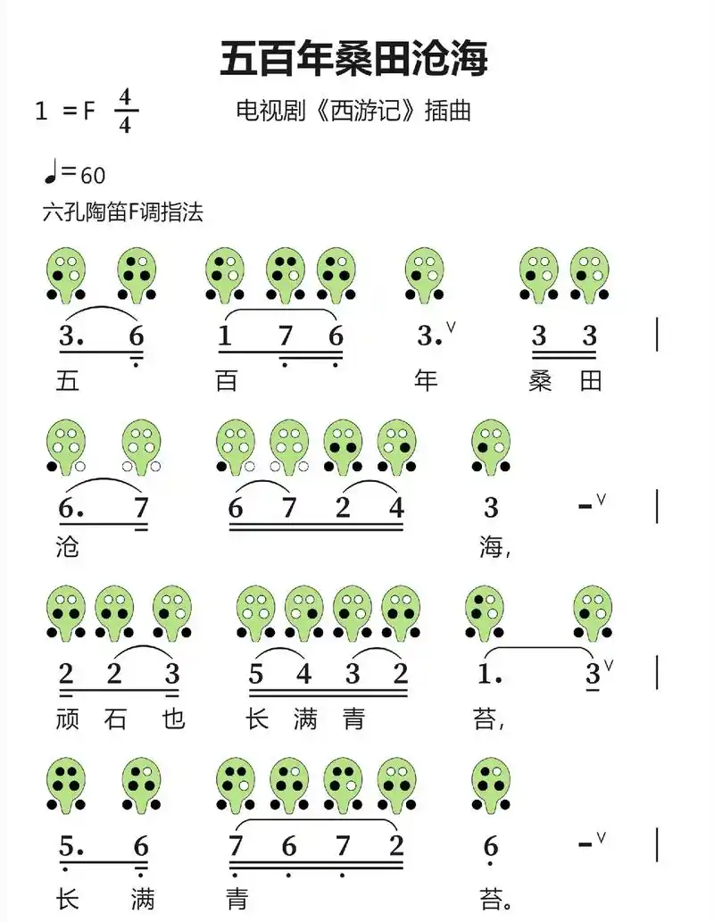 《五百年沧海桑田》6孔陶笛曲谱.这时候曲子节奏慢,也很好听, - 抖音