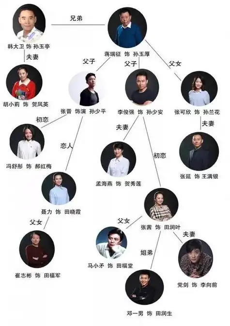 2月9日 【今日人物】6月25日,李聚奎,李渊,那些出生和去世的名人大家