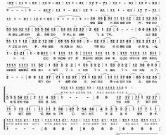 简谱大全-琴艺谱