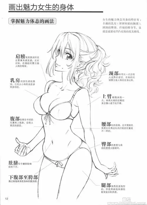 [漫画教程]林晃纸上动漫设计基础技法 我这样画女生[179p]