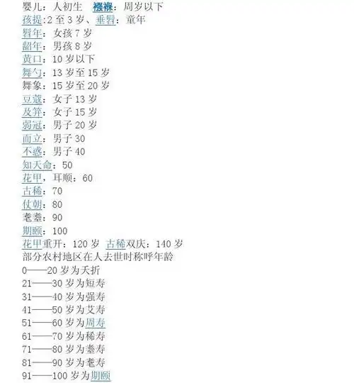 免费文档 所有分类 年岁别称 区别 古时男女称呼年龄是有区别的,一般