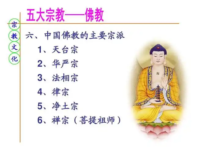 第五讲 中国宗教文化ppt