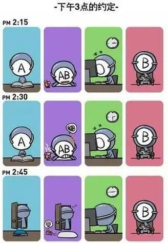 张真源星座血型