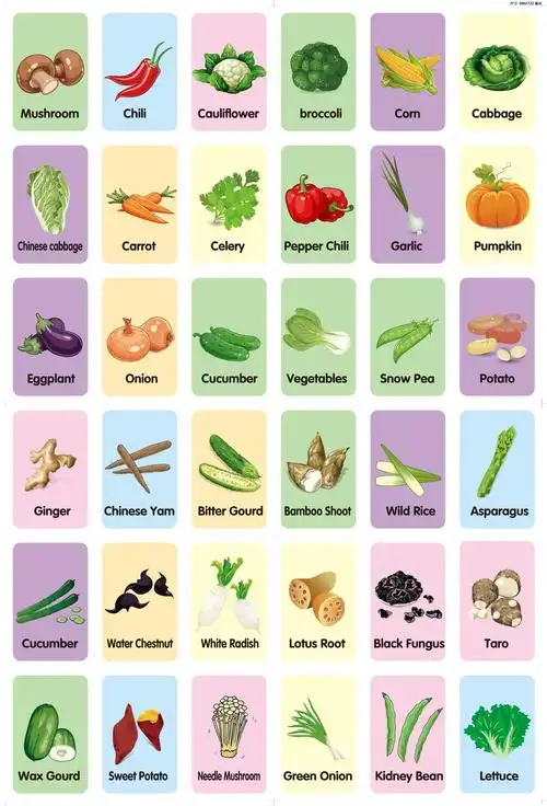 宝宝看图识物水果蔬菜日用品闪卡英语单词识字早教彩色益智卡片