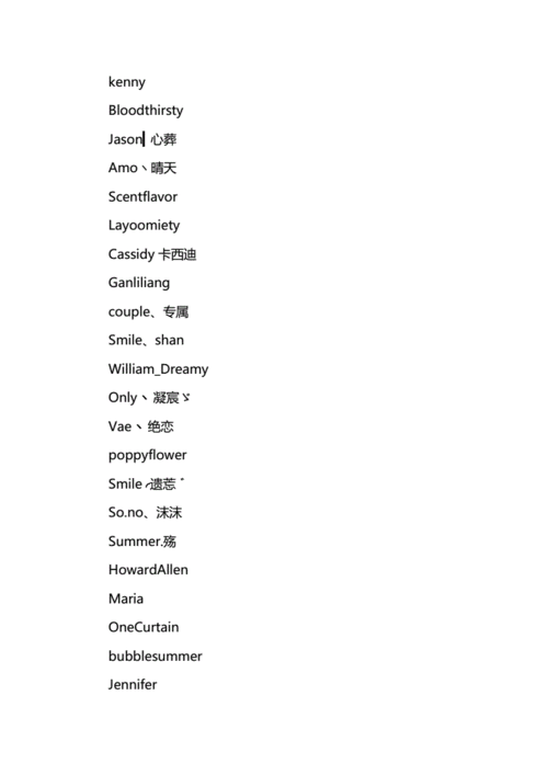 好听的英文ins名字【三篇】.docx 5页