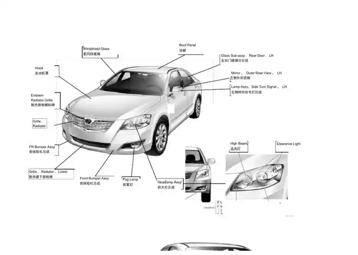汽车零部件名称对照