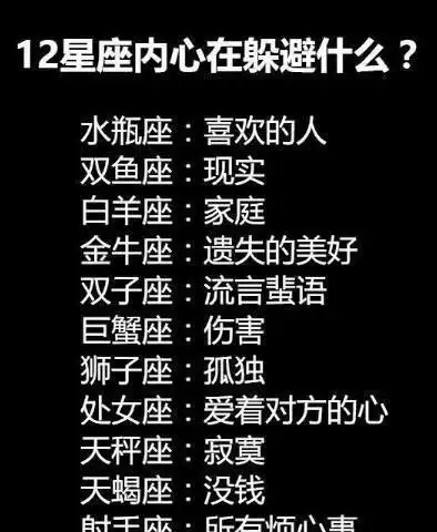 十二星座的微信名称四个字