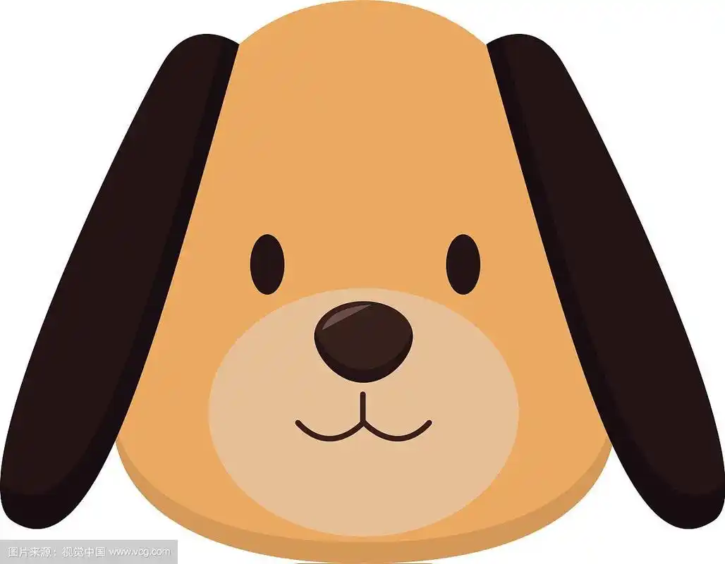 可爱的狗头卡通