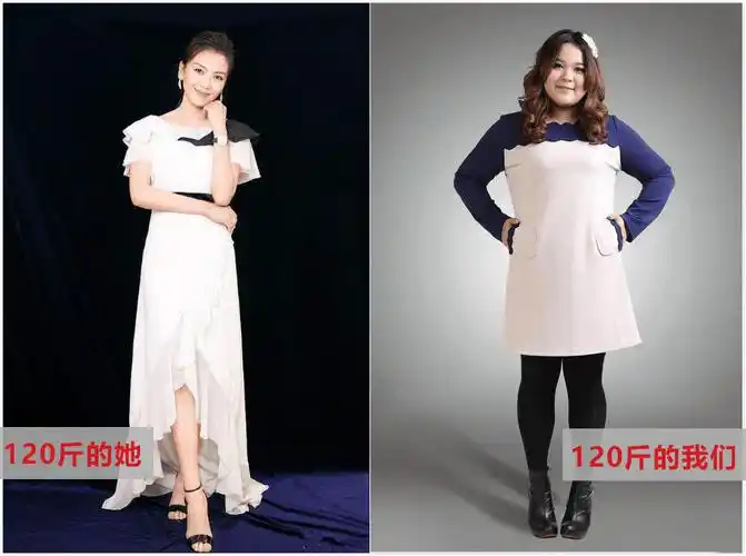 举个简单的例子,作为普通人的我们,经常是拼命节食减肥,好不容易体重