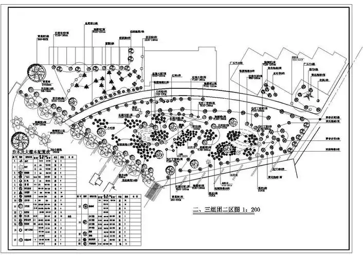 南方小区景观植物种植设计施工图