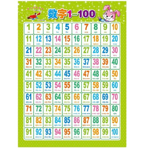 无声挂图-特价促销-优惠券领取-价格|多少钱|什么牌子好-35优惠券网站