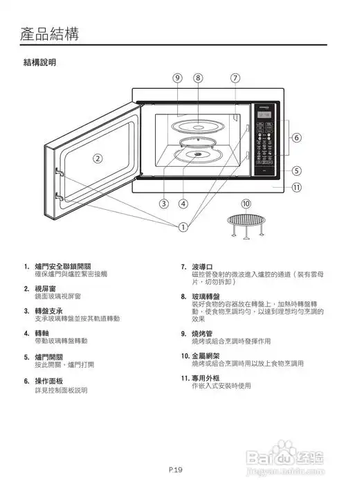 德国宝mvg-3014嵌入式/座台式两用微波炉使用说明书:[2]
