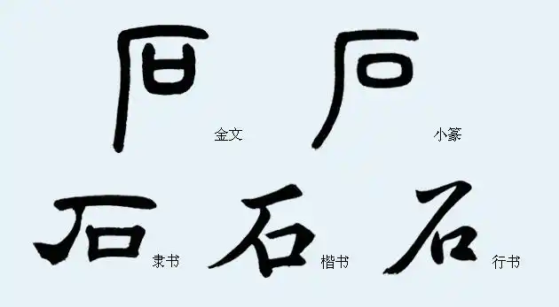 国风 13 每日一字:石