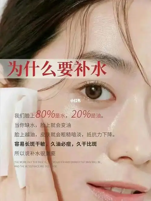 补水系列|皮肤管理美容院朋友圈文案素材