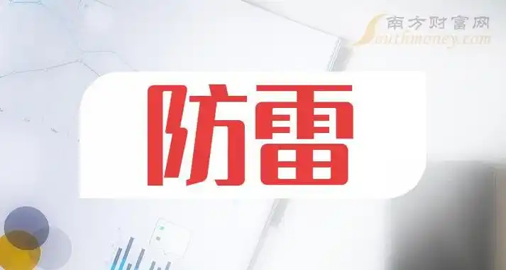 防雷上市企业龙头股名单,快收藏!(名单)(2024/3/22) - 南方财富网