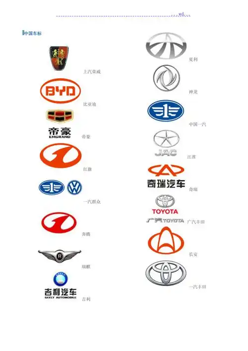 汽车标志大全车标大全