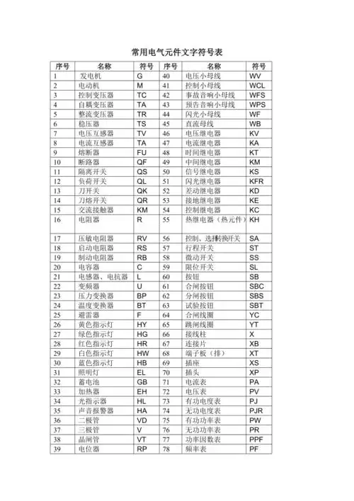 电器元件符号表