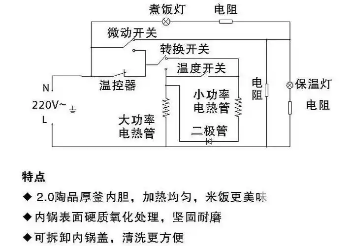"电饭锅如何接线?"相关的详细问题如下:电饭锅如何接线?