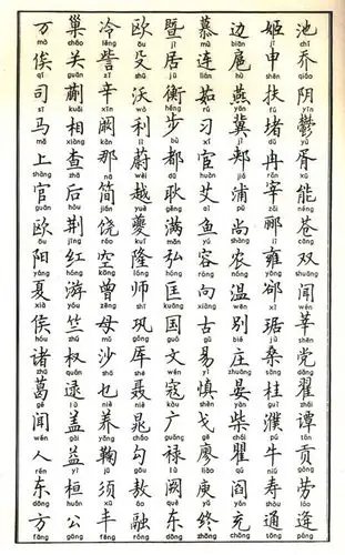 [转贴]当代书法名家卢中南先生楷书百家姓