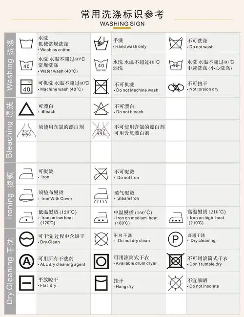 常用洗涤标识.jpg