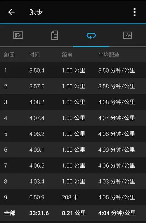 室外跑步: 距离   时间   配速   步频   步幅    心率 1.