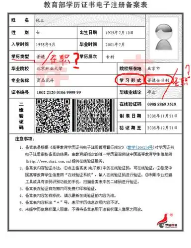 关于学信网里面查询到的 mba 学历类别与学习形式的问题