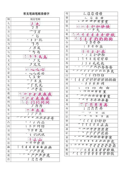 常见笔画笔顺易错字