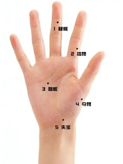 手掌有痣解读,手上有痣代表什么?