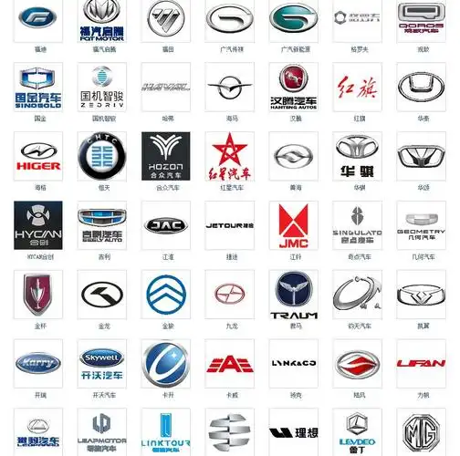 汽车品牌大全 日本汽车品牌大全-北京百科网