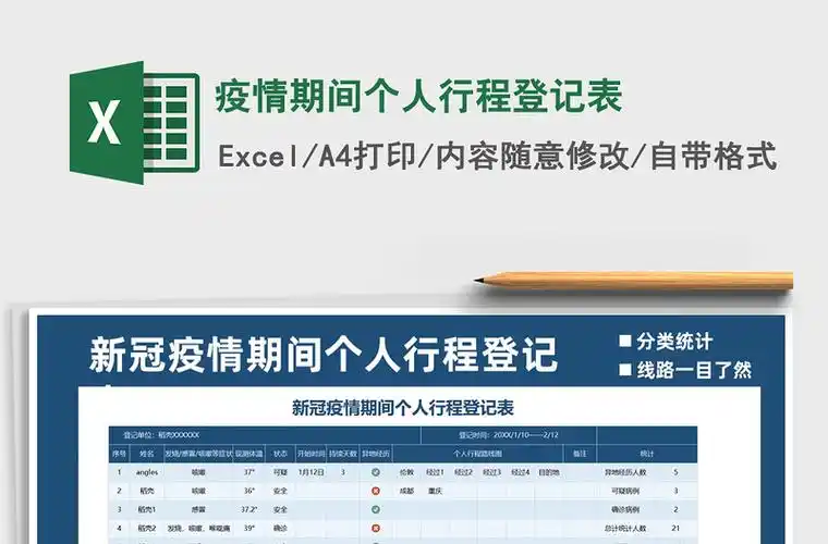 2021年疫情期间个人行程登记表