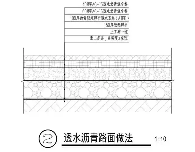 [分享]路面铺装设计详图资料下载