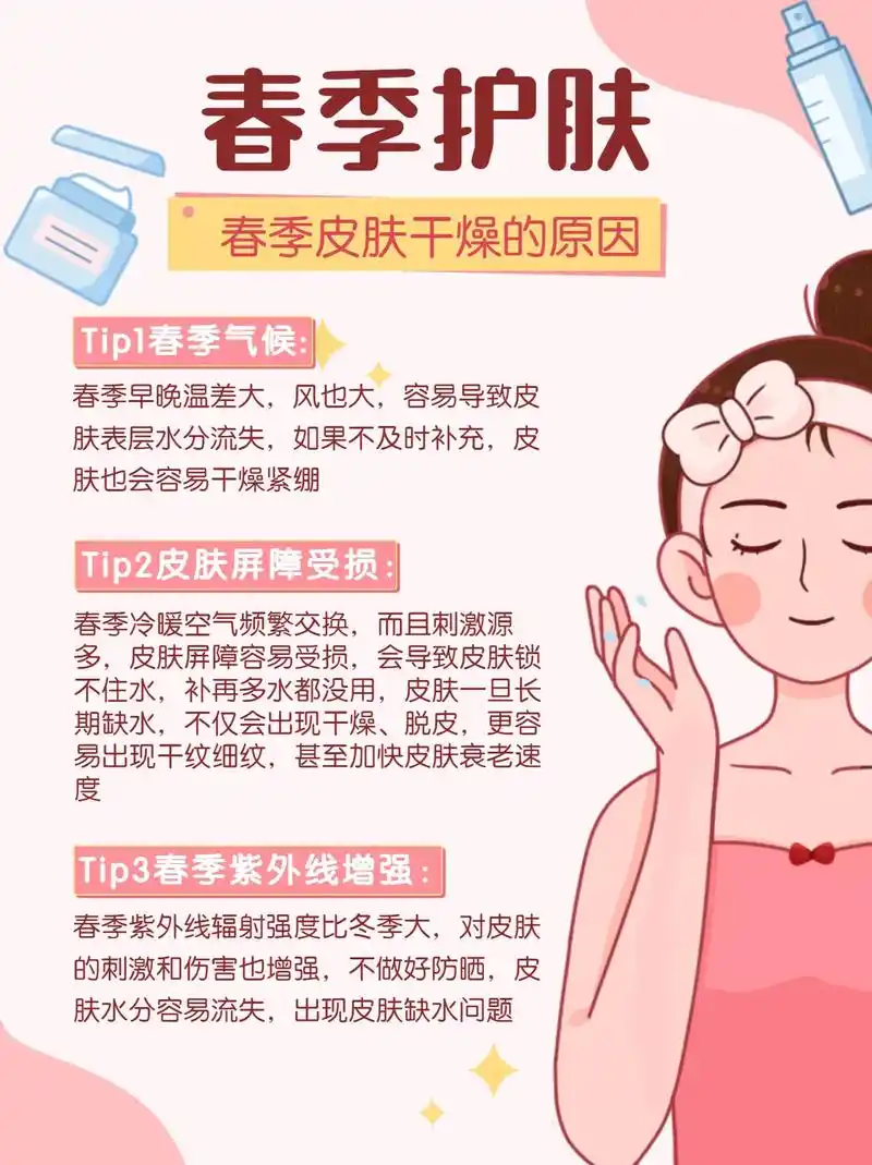 护肤小知识.🍃春季护肤你不知道的是‼️|||在春季风一吹, - 抖