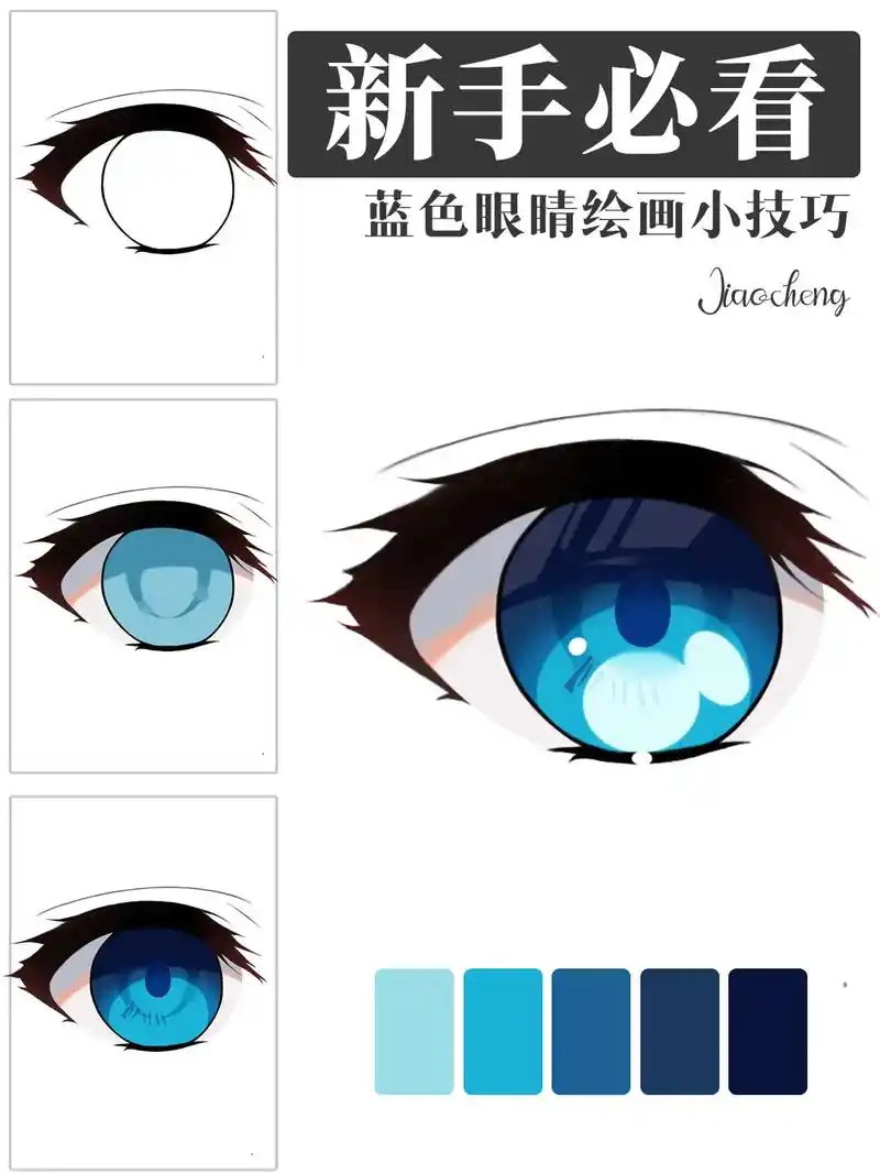 【板绘教程】二次元眼睛画法.#插画 #零基础学画画 #插画分 - 抖音