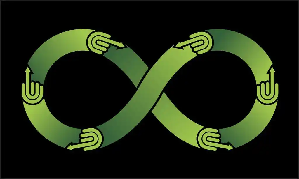 无限循环符号,向量