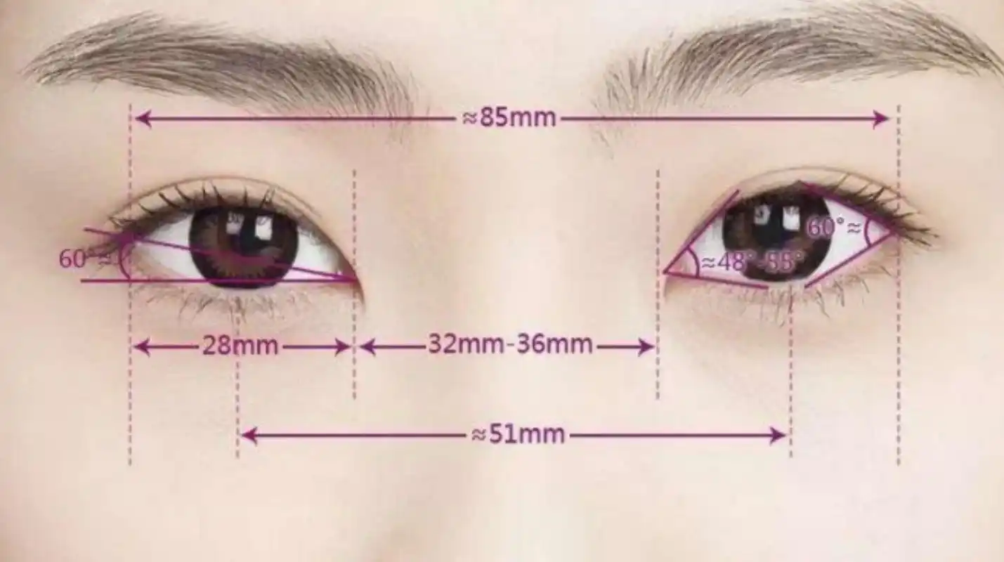 马思纯做完双眼皮被指不自然,避免双眼皮踩坑应注意什么?