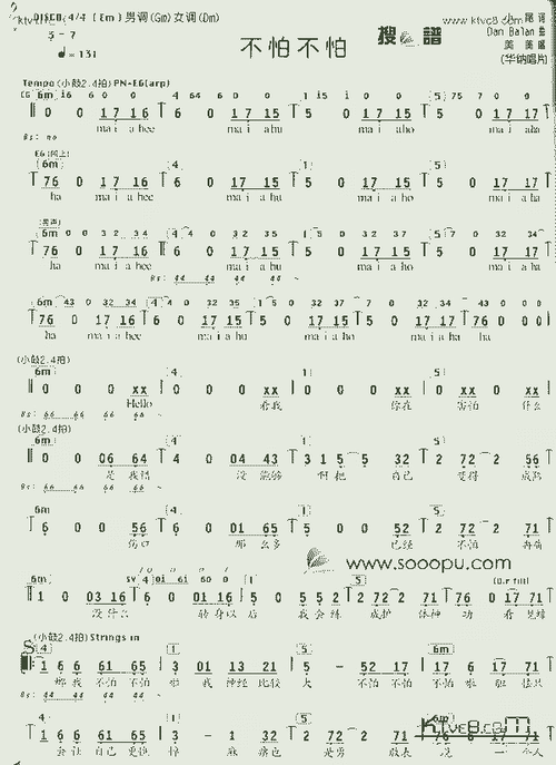 不怕不怕_歌谱简谱_哆来咪123曲谱网
