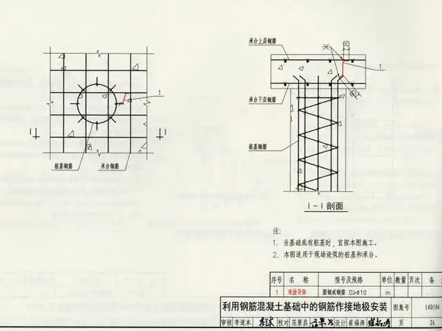 建筑防雷接地技术交底