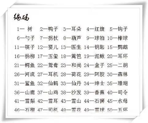 读牌训练(随机选出一些扑克牌,马上分配对应的编码或人物)第三步:想像