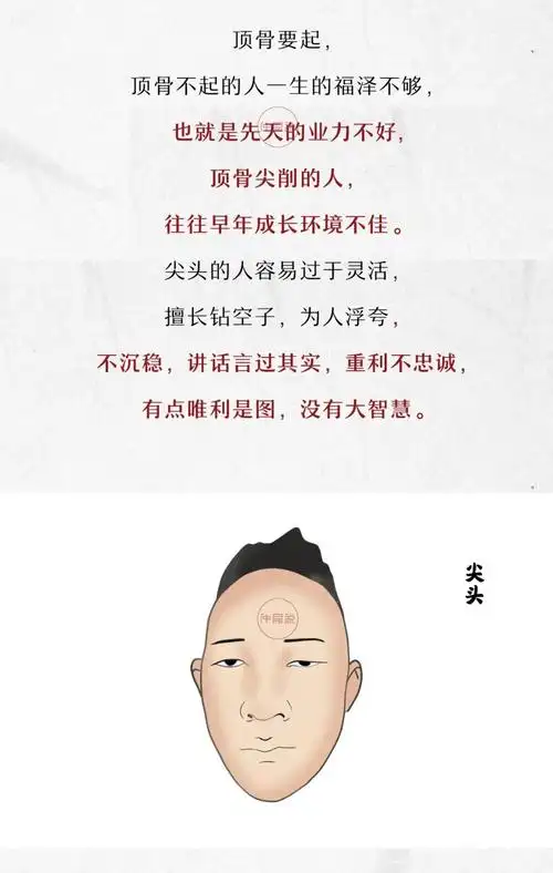 老易讲解《人伦大统赋》,尖头顶的人,不可交!